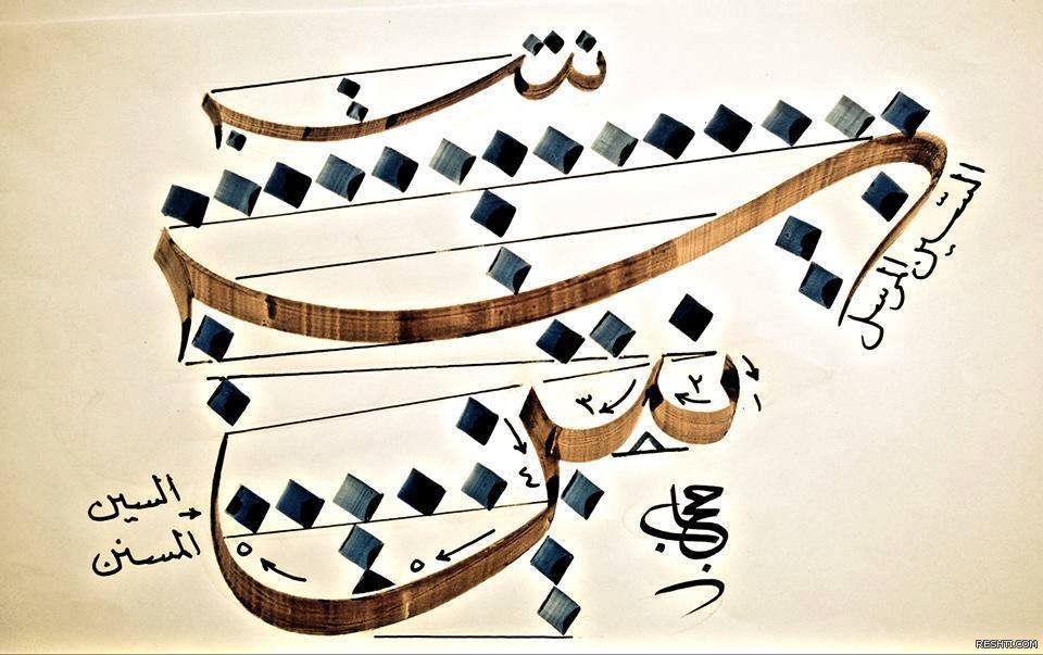 حروف خط الثلث- محمد حجاب