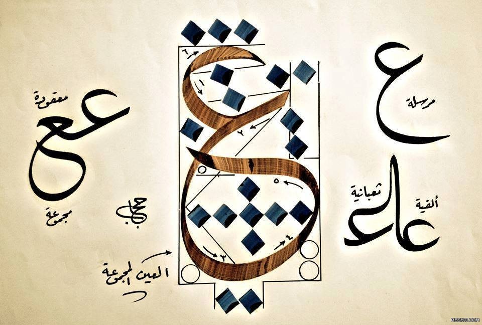 حروف خط الثلث- محمد حجاب